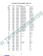 Предварительный просмотр 107 страницы Toshiba MW27FN1 Service Manual