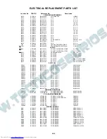 Предварительный просмотр 108 страницы Toshiba MW27FN1 Service Manual