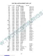 Предварительный просмотр 109 страницы Toshiba MW27FN1 Service Manual