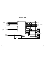 Предварительный просмотр 54 страницы Toshiba MW27FP1C Service Manual