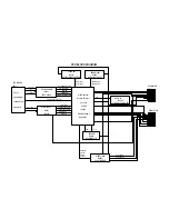 Предварительный просмотр 52 страницы Toshiba MW27FPX Service Manual