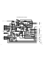 Предварительный просмотр 53 страницы Toshiba MW27FPX Service Manual