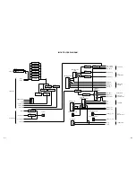 Предварительный просмотр 55 страницы Toshiba MW27FPX Service Manual