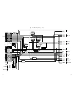 Предварительный просмотр 60 страницы Toshiba MW27FPX Service Manual