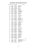 Предварительный просмотр 95 страницы Toshiba MW27FPX Service Manual