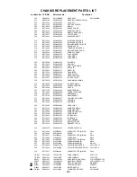 Предварительный просмотр 97 страницы Toshiba MW27FPX Service Manual