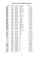 Предварительный просмотр 99 страницы Toshiba MW27FPX Service Manual