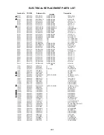 Предварительный просмотр 101 страницы Toshiba MW27FPX Service Manual