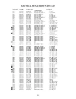 Предварительный просмотр 102 страницы Toshiba MW27FPX Service Manual