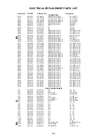 Предварительный просмотр 103 страницы Toshiba MW27FPX Service Manual