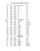 Предварительный просмотр 104 страницы Toshiba MW27FPX Service Manual