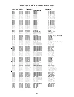 Предварительный просмотр 105 страницы Toshiba MW27FPX Service Manual