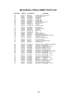 Preview for 58 page of Toshiba MW27H62 Service Manual