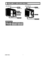 Preview for 3 page of Toshiba MXZ-2DM40VA Service Manual