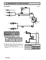 Preview for 10 page of Toshiba MXZ-2DM40VA Service Manual