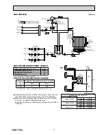 Preview for 11 page of Toshiba MXZ-2DM40VA Service Manual