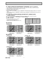 Preview for 17 page of Toshiba MXZ-2DM40VA Service Manual