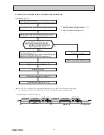 Preview for 25 page of Toshiba MXZ-2DM40VA Service Manual