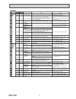 Preview for 31 page of Toshiba MXZ-2DM40VA Service Manual