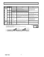 Preview for 32 page of Toshiba MXZ-2DM40VA Service Manual