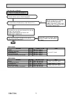 Preview for 38 page of Toshiba MXZ-2DM40VA Service Manual