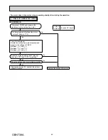 Preview for 40 page of Toshiba MXZ-2DM40VA Service Manual