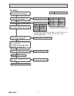 Preview for 41 page of Toshiba MXZ-2DM40VA Service Manual