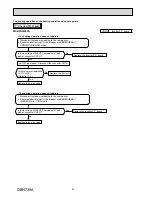 Preview for 42 page of Toshiba MXZ-2DM40VA Service Manual