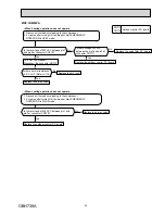 Preview for 43 page of Toshiba MXZ-2DM40VA Service Manual