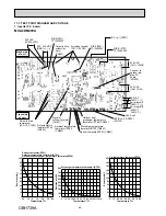 Preview for 46 page of Toshiba MXZ-2DM40VA Service Manual