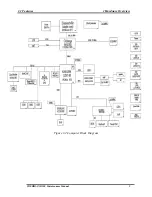 Preview for 20 page of Toshiba NB 100 Series Maintenance Manual