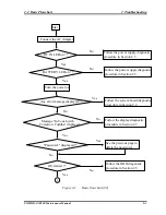 Preview for 38 page of Toshiba NB 100 Series Maintenance Manual