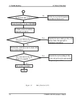 Preview for 39 page of Toshiba NB 100 Series Maintenance Manual