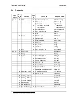 Preview for 86 page of Toshiba NB 100 Series Maintenance Manual