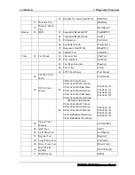 Preview for 87 page of Toshiba NB 100 Series Maintenance Manual