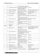 Preview for 118 page of Toshiba NB 100 Series Maintenance Manual