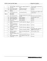 Preview for 121 page of Toshiba NB 100 Series Maintenance Manual