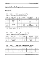 Preview for 186 page of Toshiba NB 100 Series Maintenance Manual