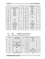 Preview for 187 page of Toshiba NB 100 Series Maintenance Manual