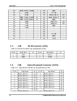 Preview for 188 page of Toshiba NB 100 Series Maintenance Manual