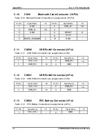 Preview for 190 page of Toshiba NB 100 Series Maintenance Manual