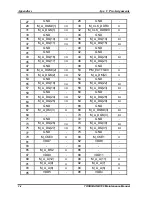 Preview for 192 page of Toshiba NB 100 Series Maintenance Manual