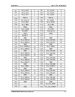 Preview for 193 page of Toshiba NB 100 Series Maintenance Manual