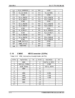 Preview for 194 page of Toshiba NB 100 Series Maintenance Manual