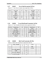 Preview for 195 page of Toshiba NB 100 Series Maintenance Manual