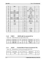 Preview for 196 page of Toshiba NB 100 Series Maintenance Manual