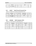 Preview for 197 page of Toshiba NB 100 Series Maintenance Manual