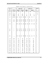 Preview for 200 page of Toshiba NB 100 Series Maintenance Manual