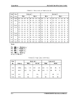 Preview for 203 page of Toshiba NB 100 Series Maintenance Manual