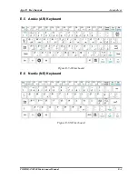 Preview for 208 page of Toshiba NB 100 Series Maintenance Manual